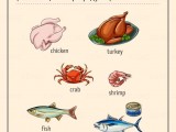 poultry seafood